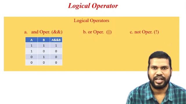 logical operators in java | java program with logical operators | bitwise operators in java #13 смотреть онлайн