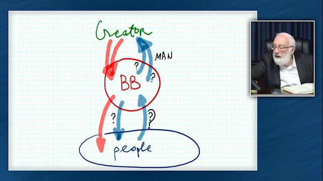 Бней Барух - это посредник между человечеством и Творцом #939 (31.03.2020)