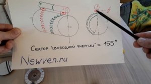 Свободная Энергия из магнитов. Кинематика. Строим мотор 8.
