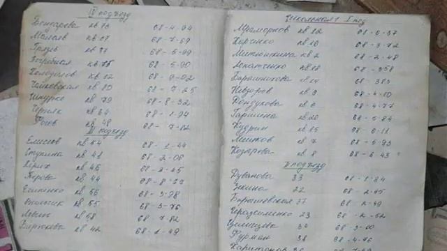 Мертвые города России. Кадыкчан смотреть онлайн