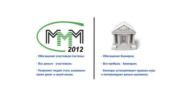 Что же такое МММ 2012 на самом деле смотреть онлайн