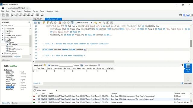 Data Analysis In SQL - Weather Dataset смотреть онлайн