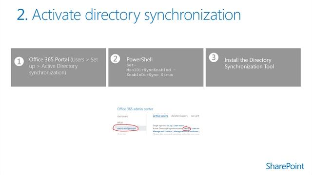 SharePoint Hybrid - Module 2.2 - Directory Synchronization with Single Sign On for SharePoint hybri смотреть онлайн