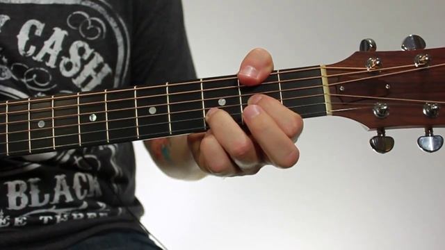 Guitar Chords for Beginners - Dadd9/F# смотреть онлайн