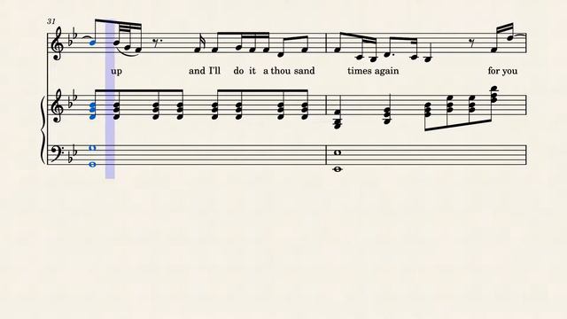 Rise Up – Andra Day By Andra Day