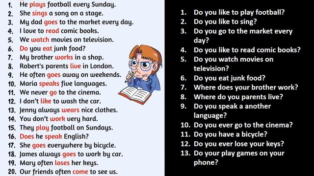 5 Sentences with Simple Present Tense смотреть онлайн