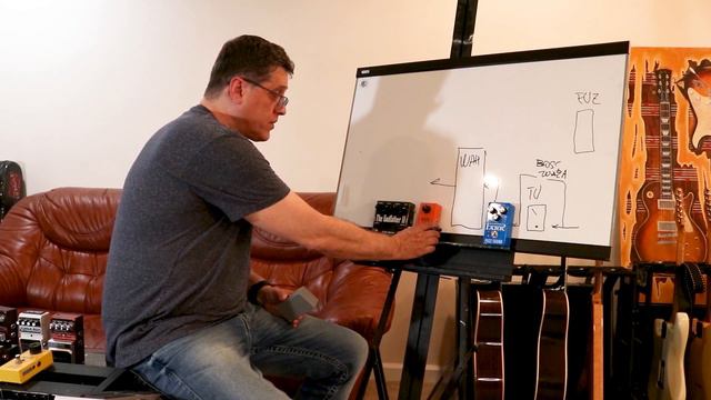 В погоне за звуком.  All About Pedalboards. педалбоард сборка