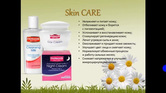 Уход за кожей лица часть 2 смотреть онлайн