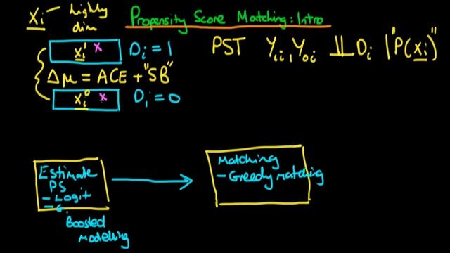 A Graduate Course in Econometrics Lecture 73 | Propensity Score Matching - an Introduction смотреть онлайн