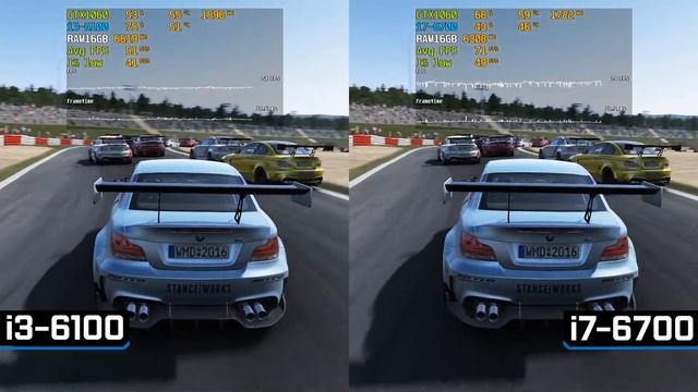 i7-6700 vs i3-6100 (tested in 9 apps and games) with GTX 1060 6GB смотреть онлайн