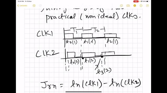 Radio Frequency Integrated Circuits (RFICs) - Lecture 41: Phase Noise & Jitter смотреть онлайн