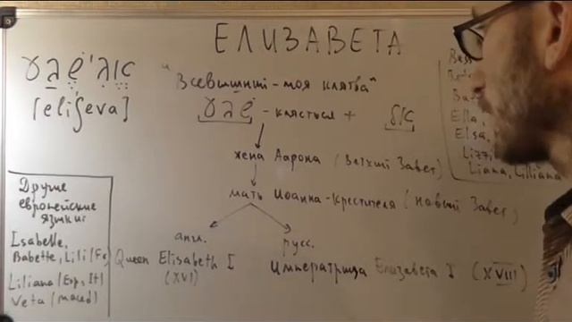 История русских имен: ЕЛИЗАВЕТА смотреть онлайн