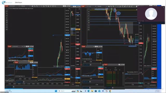 DNA Room recap смотреть онлайн