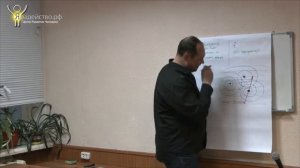 Перепросмотр ч.07_ Линии мира, эманации, восприятие, события