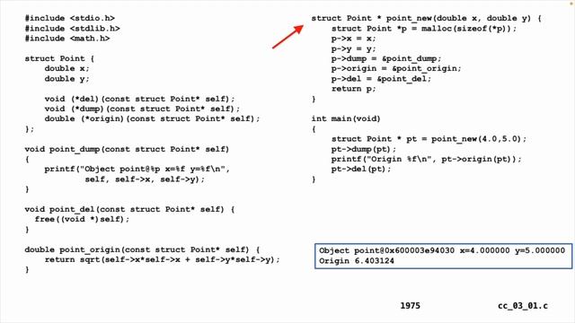 Implementing Python-like Object Oriented Patterns in C смотреть онлайн