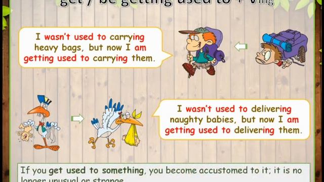 ESL Grammar | Past Tenses | Used to смотреть онлайн