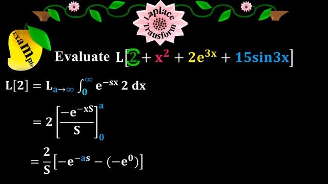 Laplace and Inverse Laplace Transform - Advanced Calculus - Mathematics by #Moein смотреть онлайн