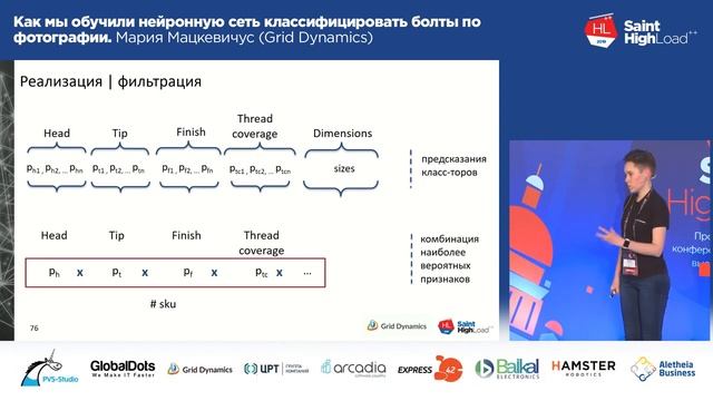 Mariia Matskevichus I Identifying screws I Highload++ St.Pet. I смотреть онлайн