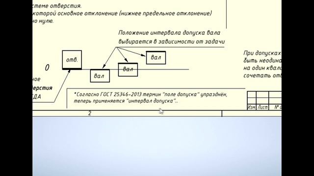 Квалитеты, допуски и посадки смотреть онлайн