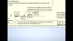 Квалитеты, допуски и посадки