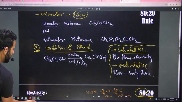 Class 10th Science Paper Analysis 2nd Mar 2024 | CBSE Boards 2023-24 | Class 10th Science Paper