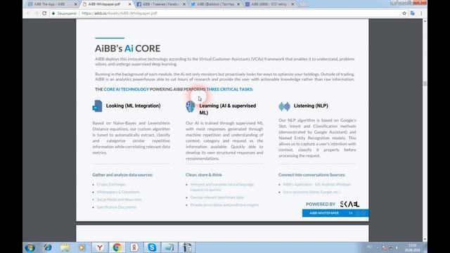AiBB - современный торговый бот с поддержкой искусственного интеллекта для анализа рынка смотреть онлайн