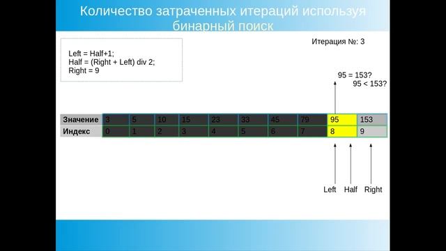Бинарный поиск. Binary search. JavaScript смотреть онлайн