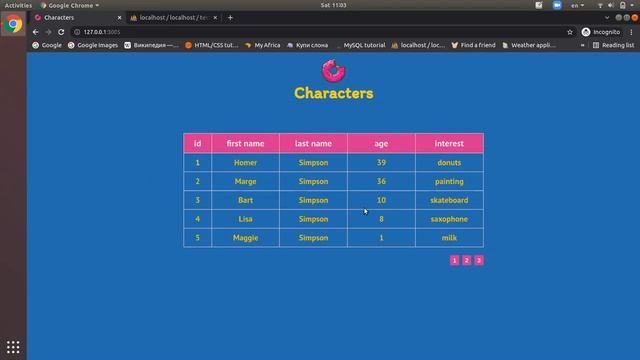 Команда LIMIT в SQL смотреть онлайн