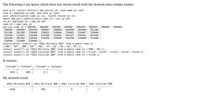 I have a query which does not return result with the desired alias names of columns in PostgreSQL смотреть онлайн
