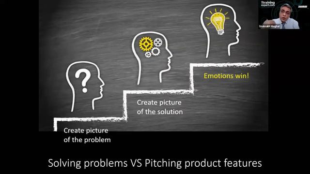 Mastering online sales presentations - Convince and sell Online -1 Hour free preview webinar