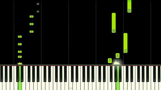 Time Machine | GEOMETRY DASH LEVEL 8 - EASY Piano Tutorial смотреть онлайн