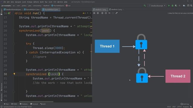Deadlock in Java смотреть онлайн