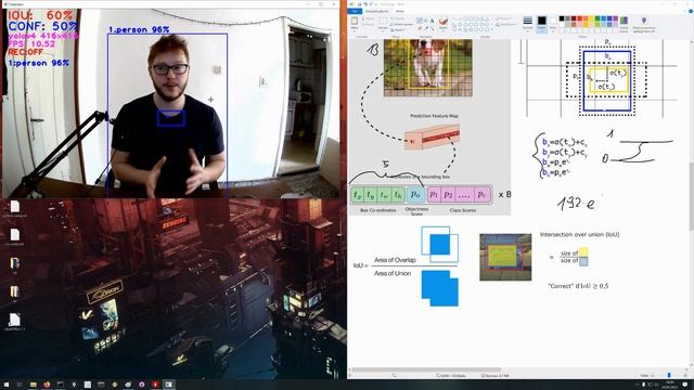 HOW YOLO V3 WORKS? смотреть онлайн
