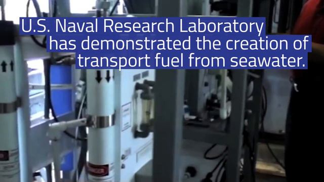 Carbon Neutral Fuel смотреть онлайн