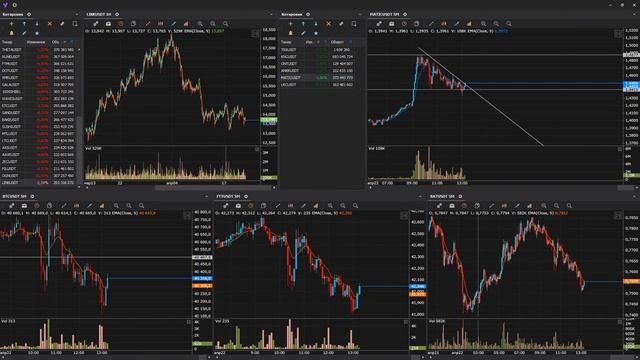 Брифинг Crypto. Прямая трансляция. Михаил Латогузов смотреть онлайн