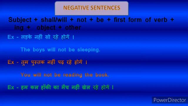 Future Continuous Tense part-2 with Sentences, structure, formation and examples by Shailendra Kuma смотреть онлайн