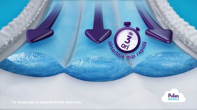 NOUA GENERAȚIE PUFIES SENSITIVE смотреть онлайн