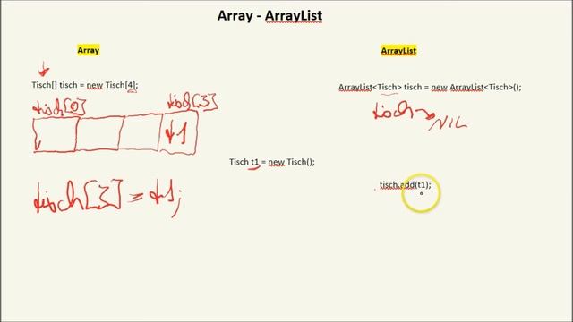 OOP - Array und ArrayList Vergleich смотреть онлайн