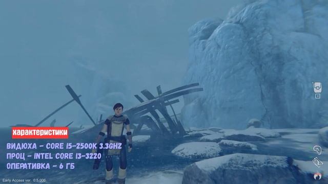  Доступные Технологии