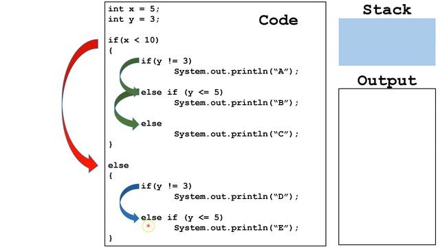 Nested if, else if, and else (Java Tutorial) смотреть онлайн
