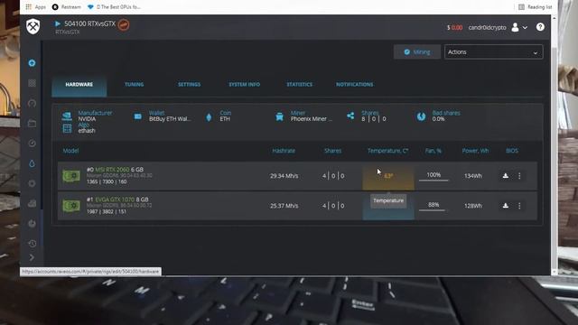 MSI RTX 2060 Ventus 6GB - Ethereum - RaveOS