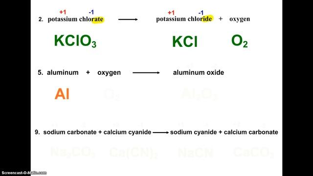 How to Write Skeleton Equations смотреть онлайн
