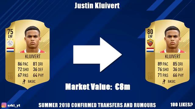 FIFA 19 | SUMMER 2018 CONFIRMED TRANSFERS & RUMOURS #39 | w/ Lewandowski, Cavani & Fekir смотреть онлайн
