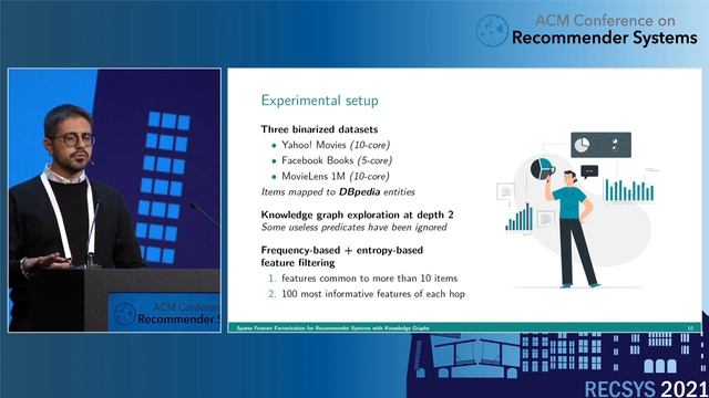 Sparse Feature Factorization for Recommender Systems with Knowledge Graphs смотреть онлайн
