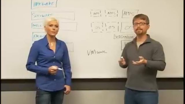 Why Microsoft Virtualization? смотреть онлайн