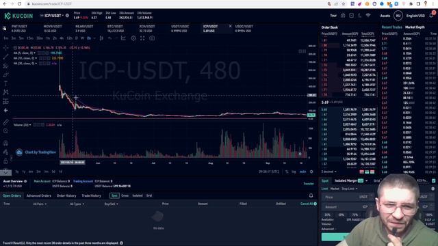 Вторая покупка Internet Computer (ICP) на $600, в долгосрочный портфель. смотреть онлайн