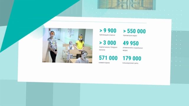 Годовой отчет Фонда Потанина-2020 смотреть онлайн