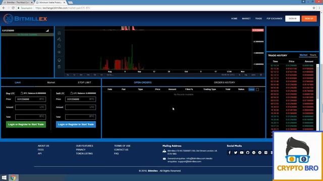 Разбор проекта Bitmillex от CRYPTO BRO | Тестируем MVP (крутая биржа?) смотреть онлайн