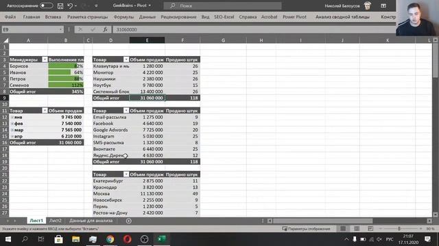 Продвинутая аналитика в Excel: сводные и диаграммы смотреть онлайн