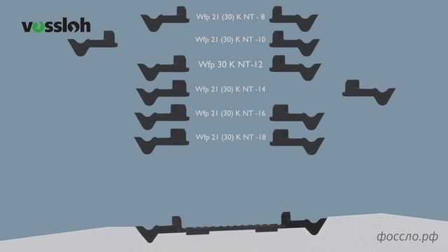 Видеоинструкция по регулировке по ширине колеи скрепления W30 смотреть онлайн